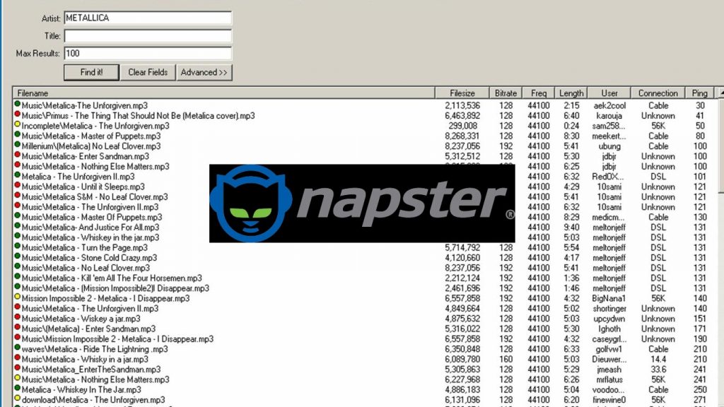 Metis Partners - The Purchase of Napster Details